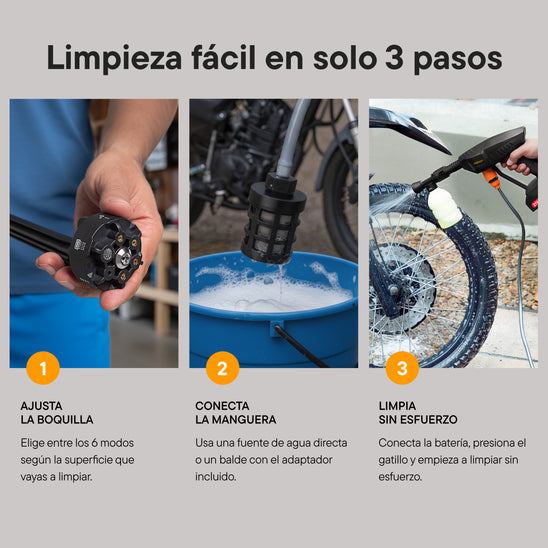 Hidrolavadora Portátil