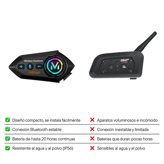 Intercom para Casco